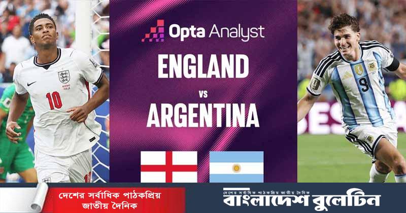 আর্জেন্টিনা নাকি ইংল্যান্ড, কারা যাবে ফাইনালে জানালো সুপারকম্পিউটার
