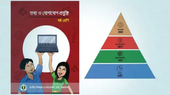 সংশোধন হচ্ছে ষষ্ঠ শ্রেণির ৩৮ লাখ বই